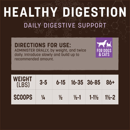 Earth Animal — Healthy Digestion Dog Supplement (8 oz)