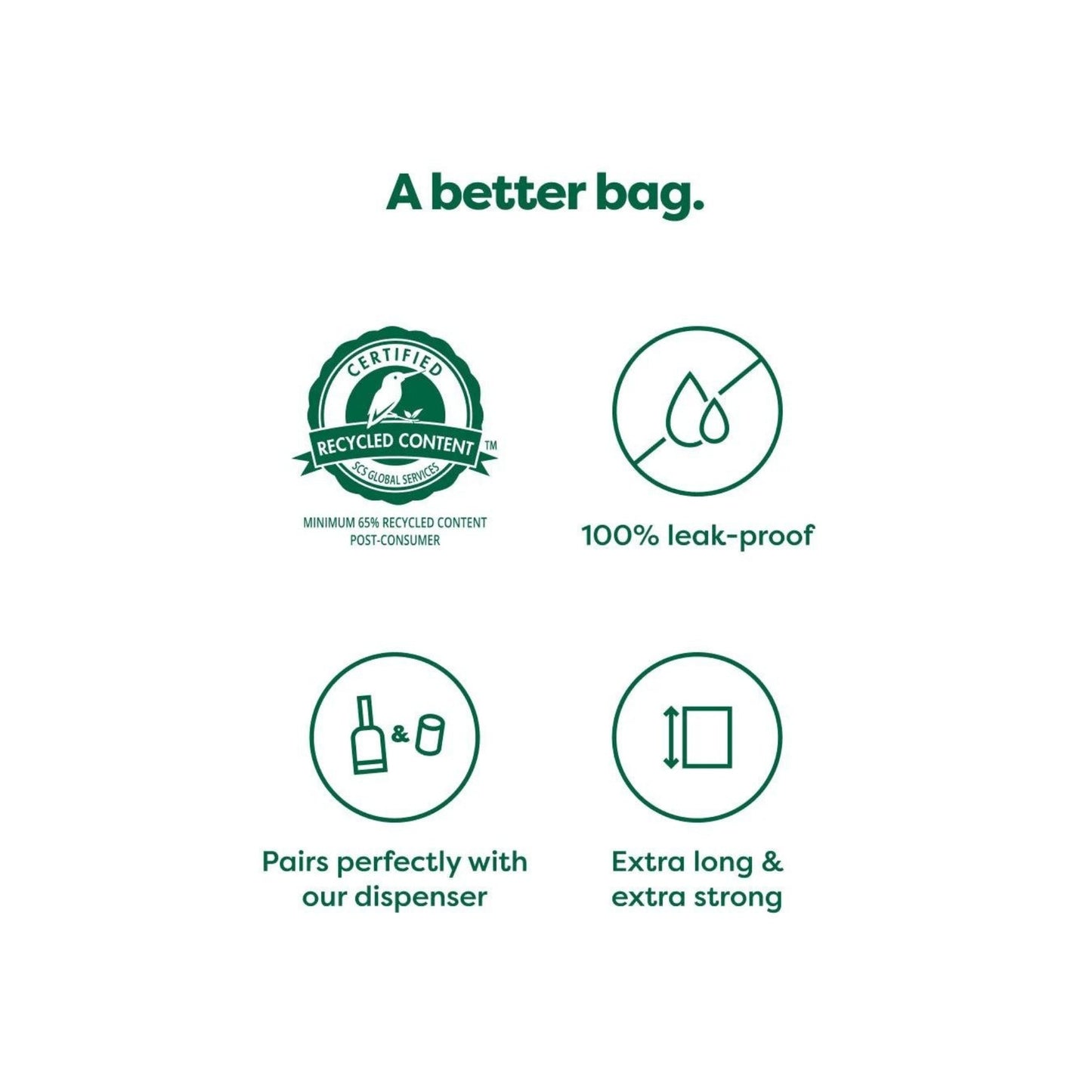 Earth Rated – Unscented Poop Bags (60 Count, 4 Rolls)